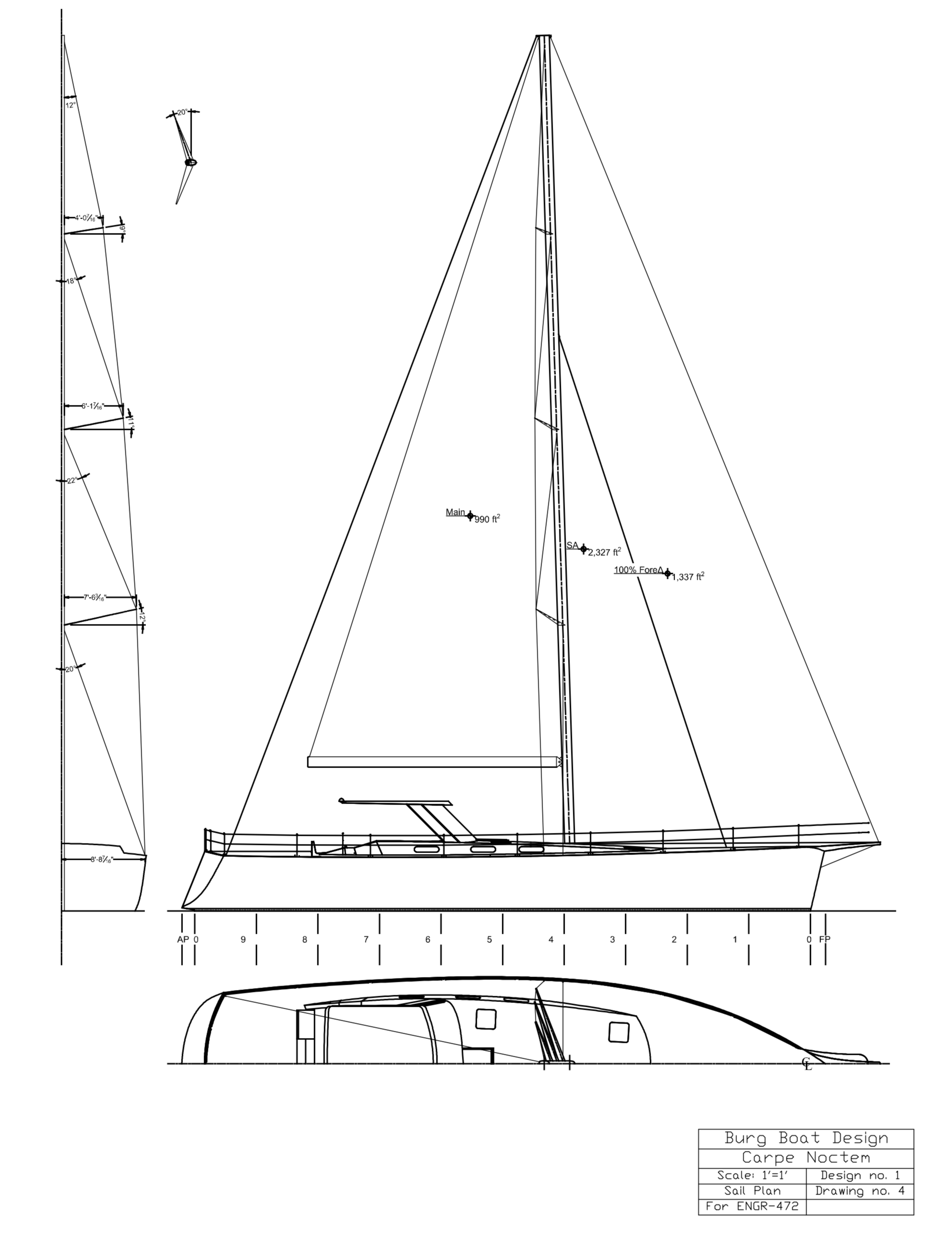 Sail plan of the Carpe Noctem